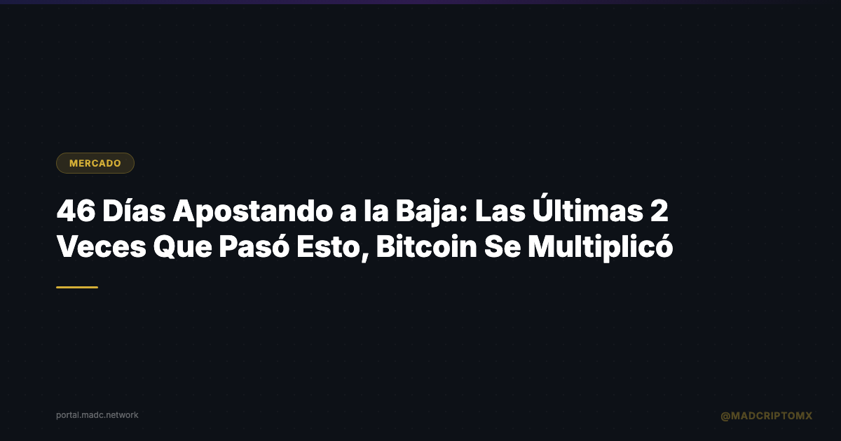 46 Días Apostando a la Baja: Las Últimas 2 Veces Que Pasó Esto, Bitcoin Se Multiplicó