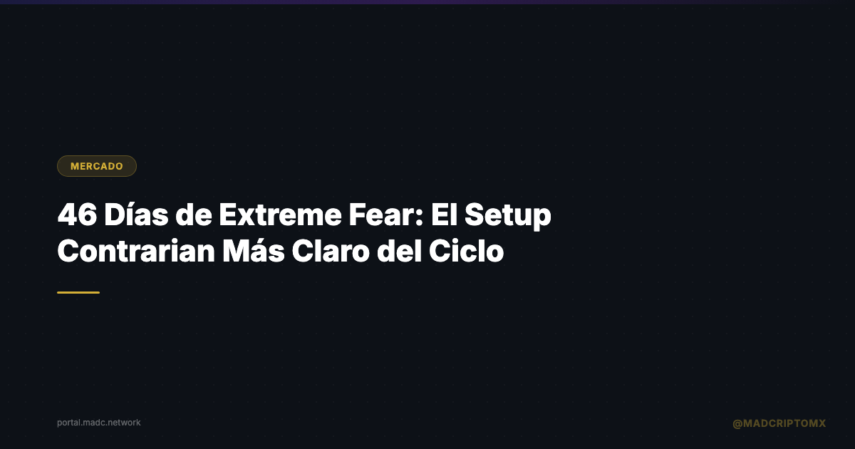 46 Días de Extreme Fear: El Setup Contrarian Más Claro del Ciclo
