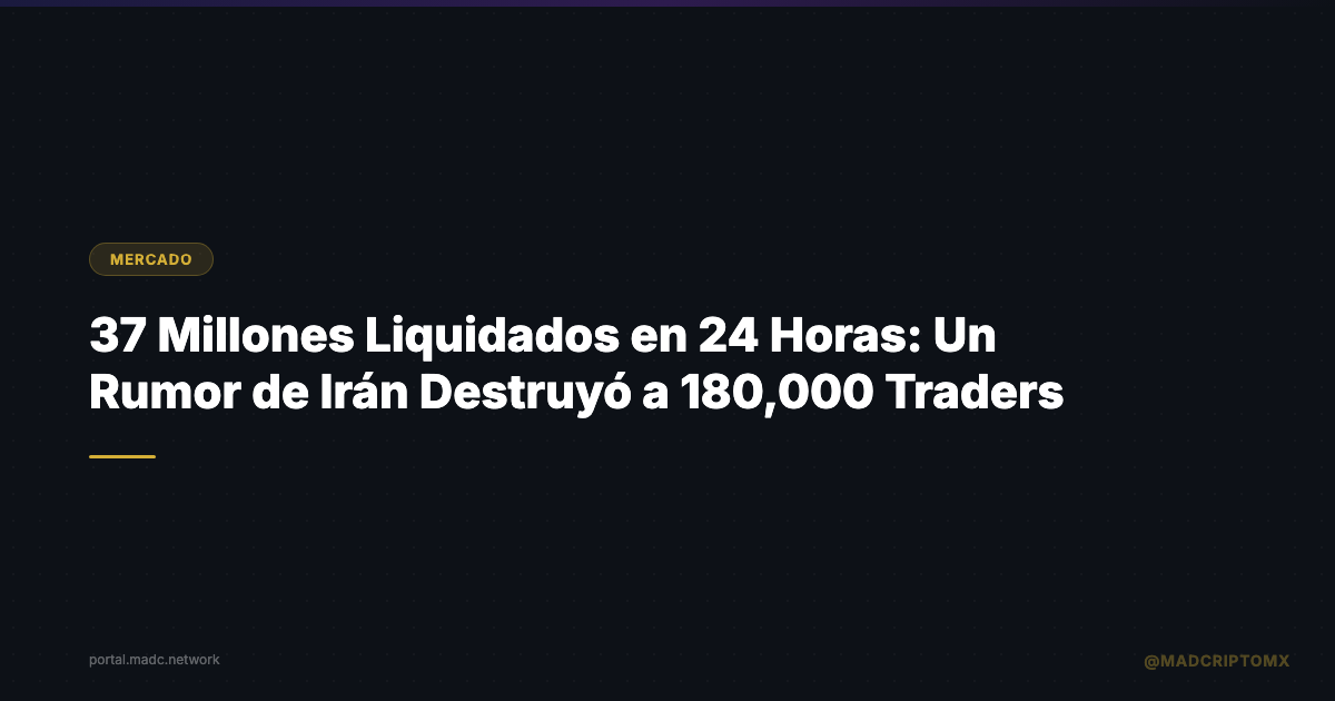 $537 Millones Liquidados en 24 Horas: Un Rumor de Irán Destruyó a 180,000 Traders