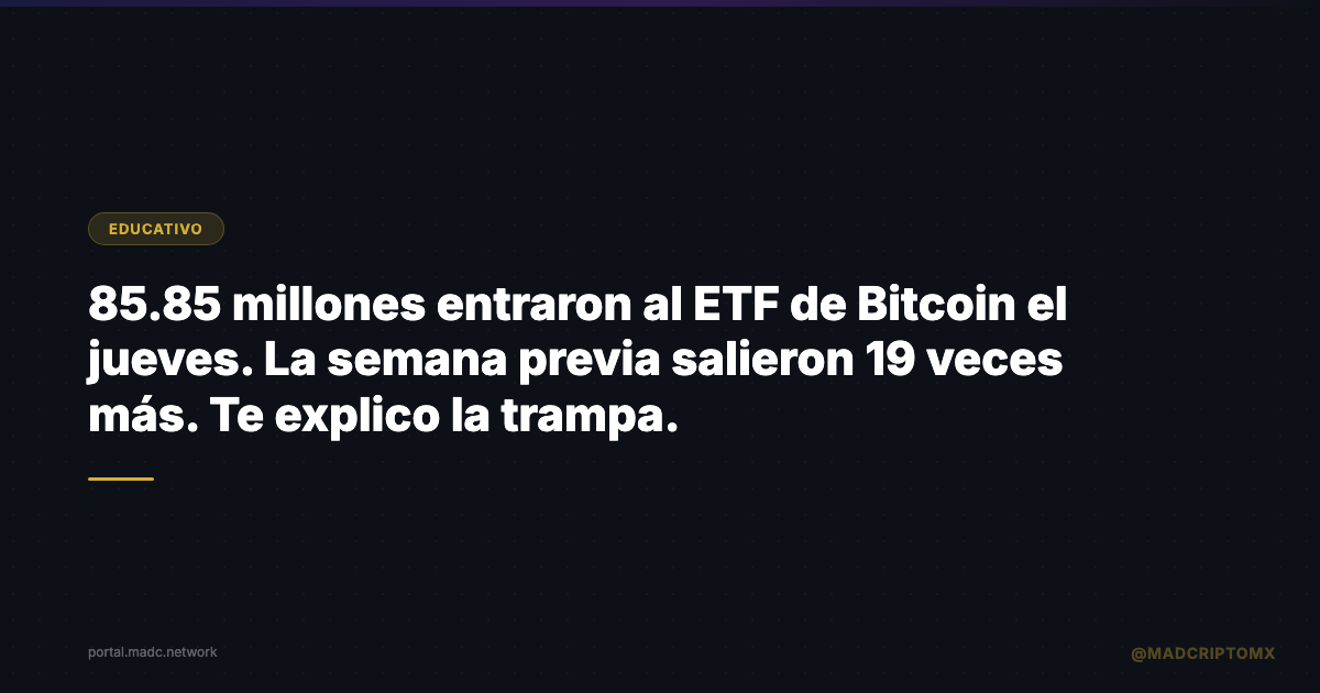85.85 millones entraron al ETF de Bitcoin el jueves. La semana previa salieron 19 veces más. Te explico la trampa.
