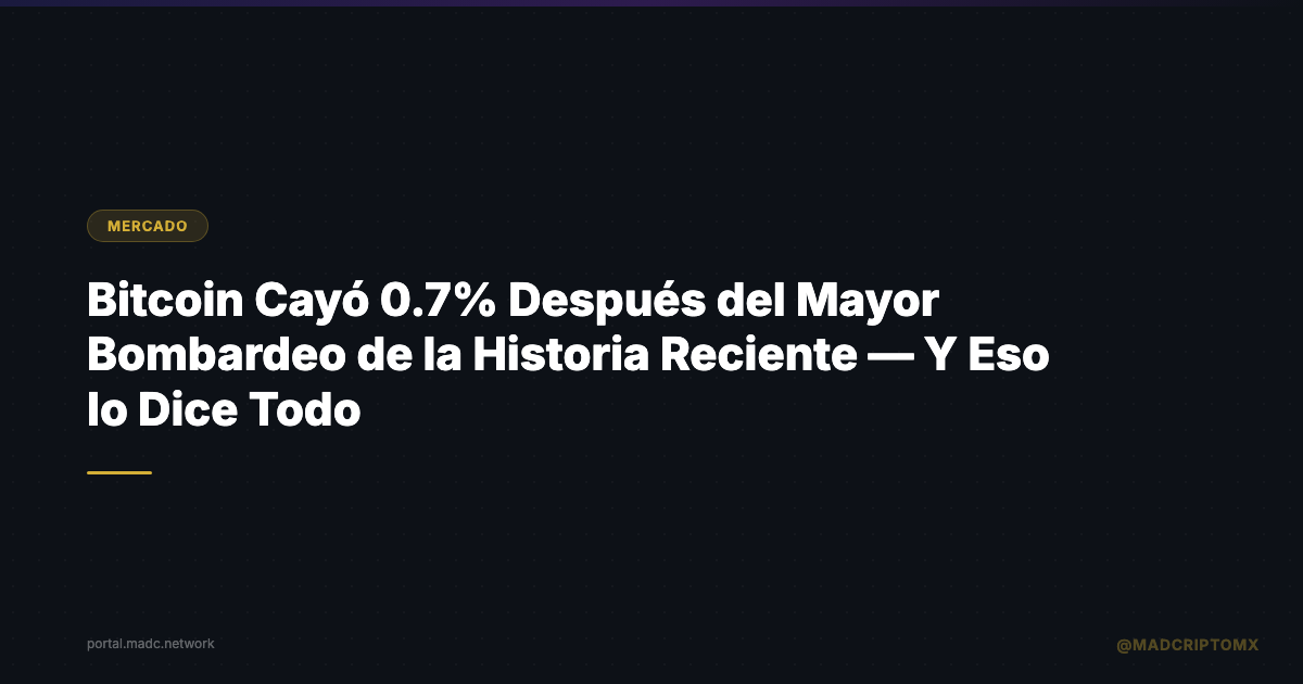 Bitcoin Cayó 0.7% Después del Mayor Bombardeo de la Historia Reciente — Y Eso lo Dice Todo