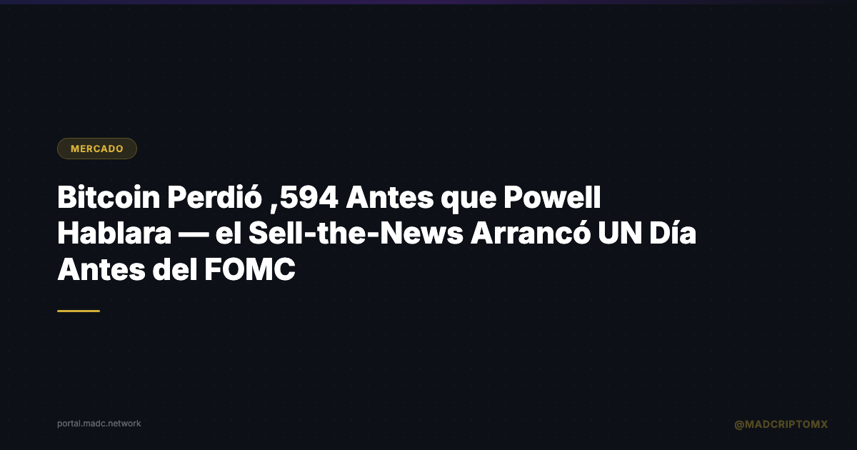 Bitcoin Perdió $1,594 Antes que Powell Hablara — el Sell-the-News Arrancó UN Día Antes del FOMC