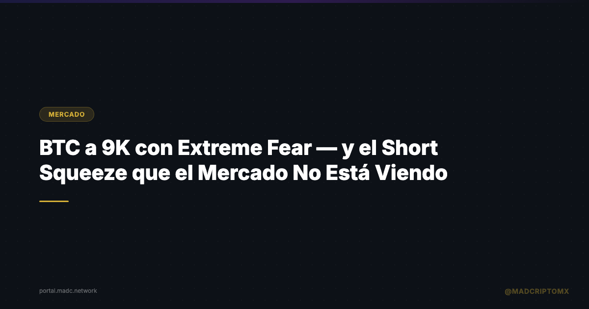 BTC a $69K con Extreme Fear — y el Short Squeeze que el Mercado No Está Viendo