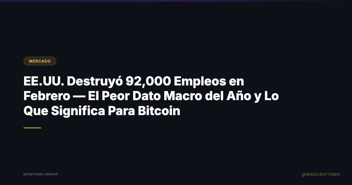EE.UU. Destruyó 92,000 Empleos en Febrero — El Peor Dato Macro del Año y Lo Que Significa Para Bitcoin