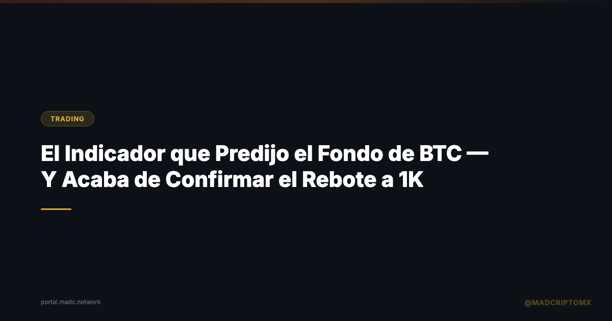 El Indicador que Predijo el Fondo de BTC — Y Acaba de Confirmar el Rebote a $71K