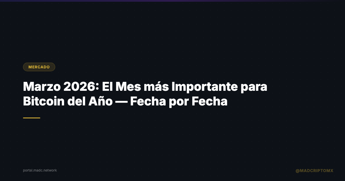 Marzo 2026: El Mes más Importante para Bitcoin del Año — Fecha por Fecha