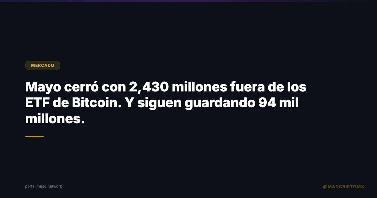 Mayo cerró con 2,430 millones fuera de los ETF de Bitcoin. Y siguen guardando 94 mil millones.
