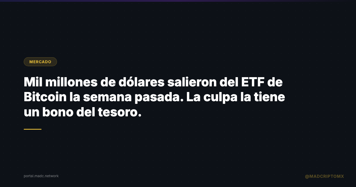 Mil millones de dólares salieron del ETF de Bitcoin la semana pasada. La culpa la tiene un bono del tesoro.