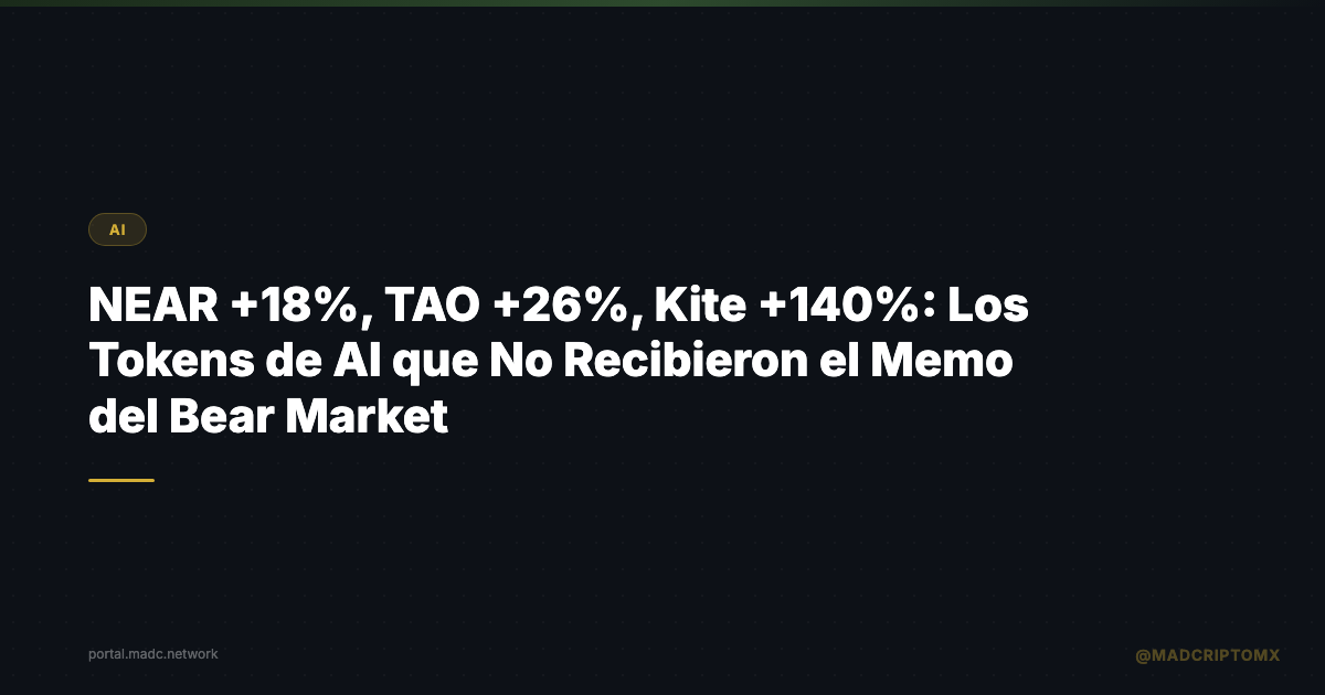 NEAR +18%, TAO +26%, Kite +140%: Los Tokens de AI que No Recibieron el Memo del Bear Market