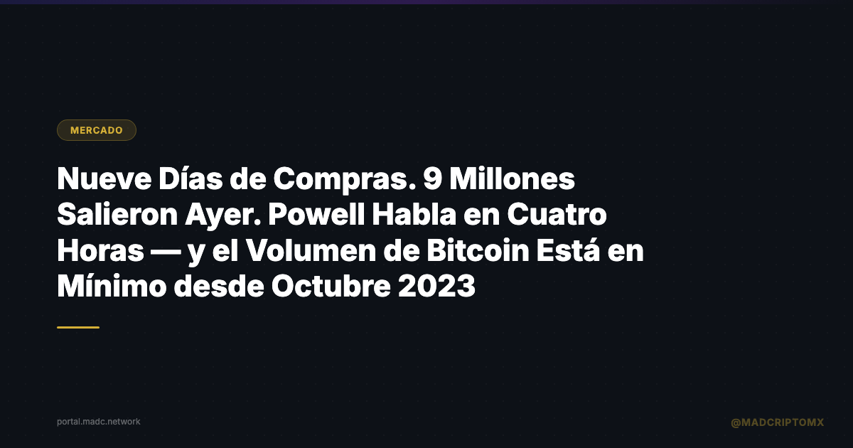 Nueve Días de Compras. $89 Millones Salieron Ayer. Powell Habla en Cuatro Horas — y el Volumen de Bitcoin Está en Mínimo desde Octubre 2023